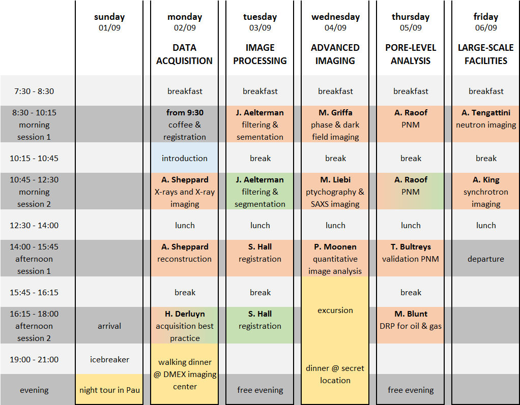 ISS2019 program